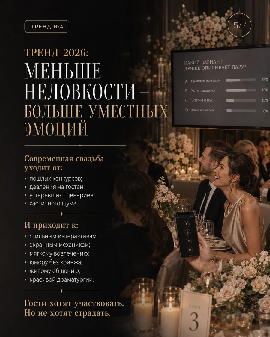 Современные свадебные интерактивы без неловкости